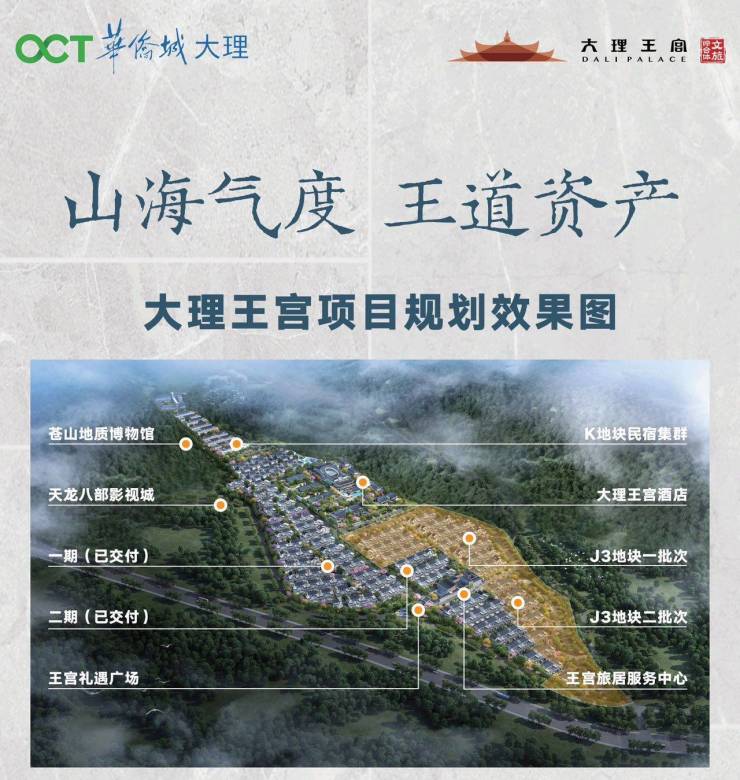大理新房网站)华侨城大理王宫售楼处热线 户型图展示五证齐全价